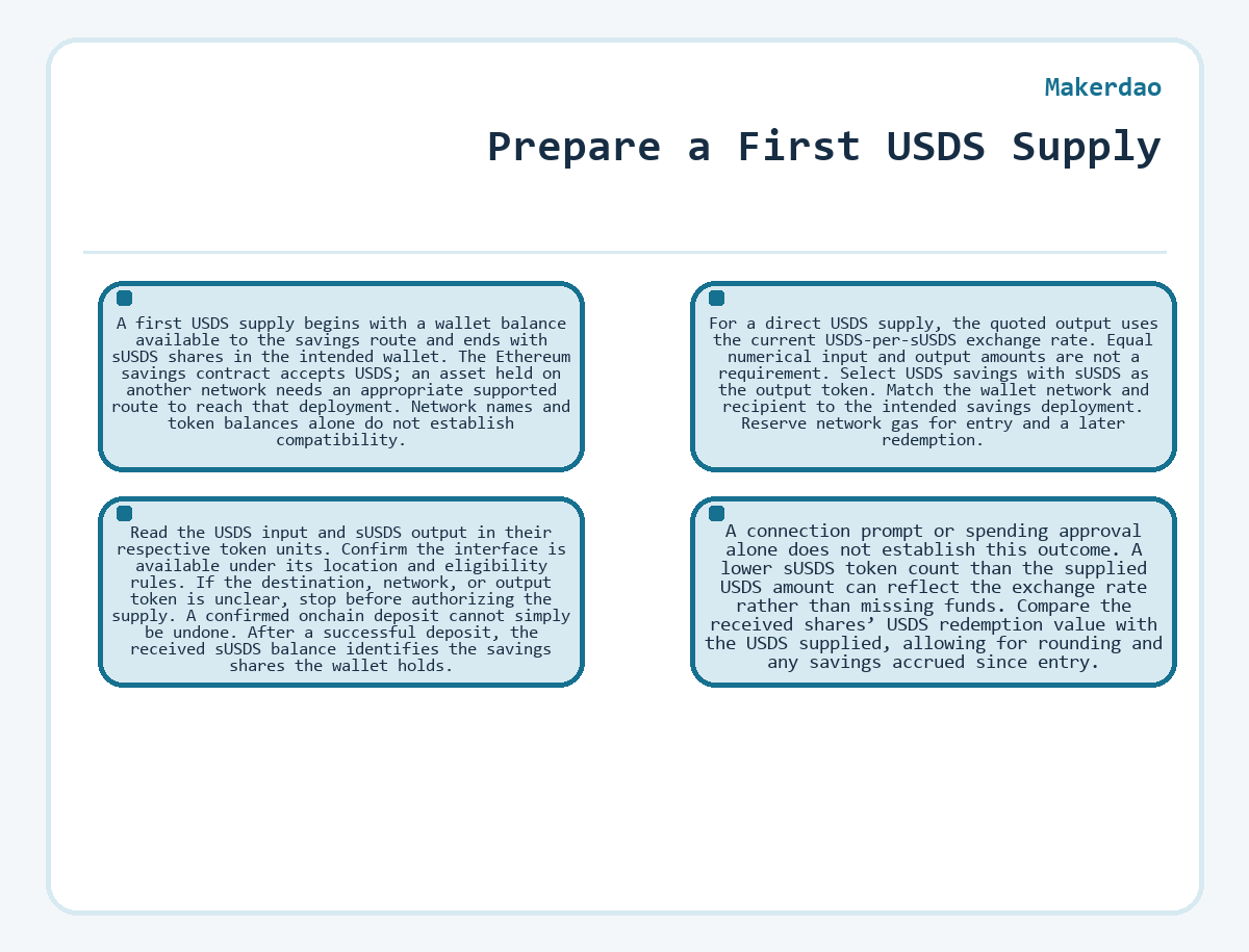 Makerdao - Prepare a First USDS Supply - illustration